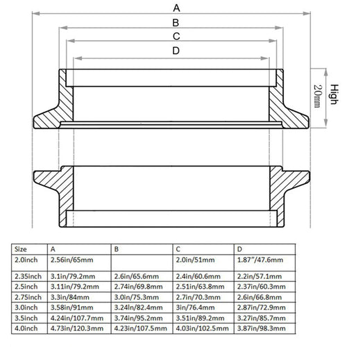 2" 2.5" 3" 3.5" 4" V-Band Clamp With Flange Male Female Fit for Exhaust System, Turbocharger, Downpipe, Muffler
